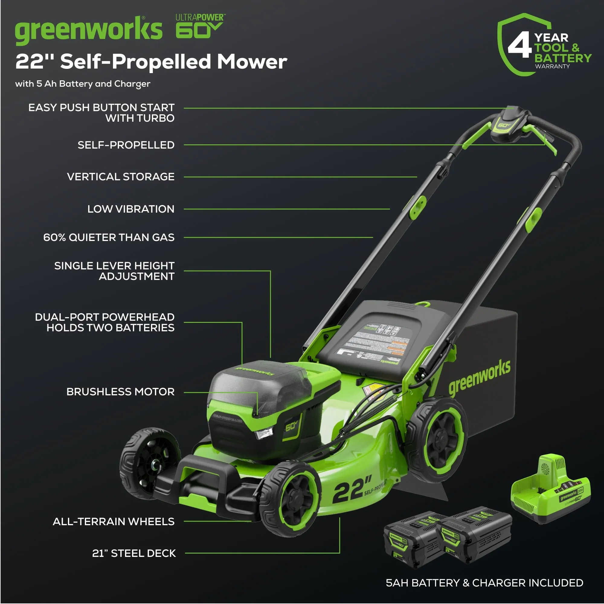 60V 22" Brushless Cordless Self-Propelled Lawn Mower w/ (2) 5.0Ah Battery & Dual Port Charger