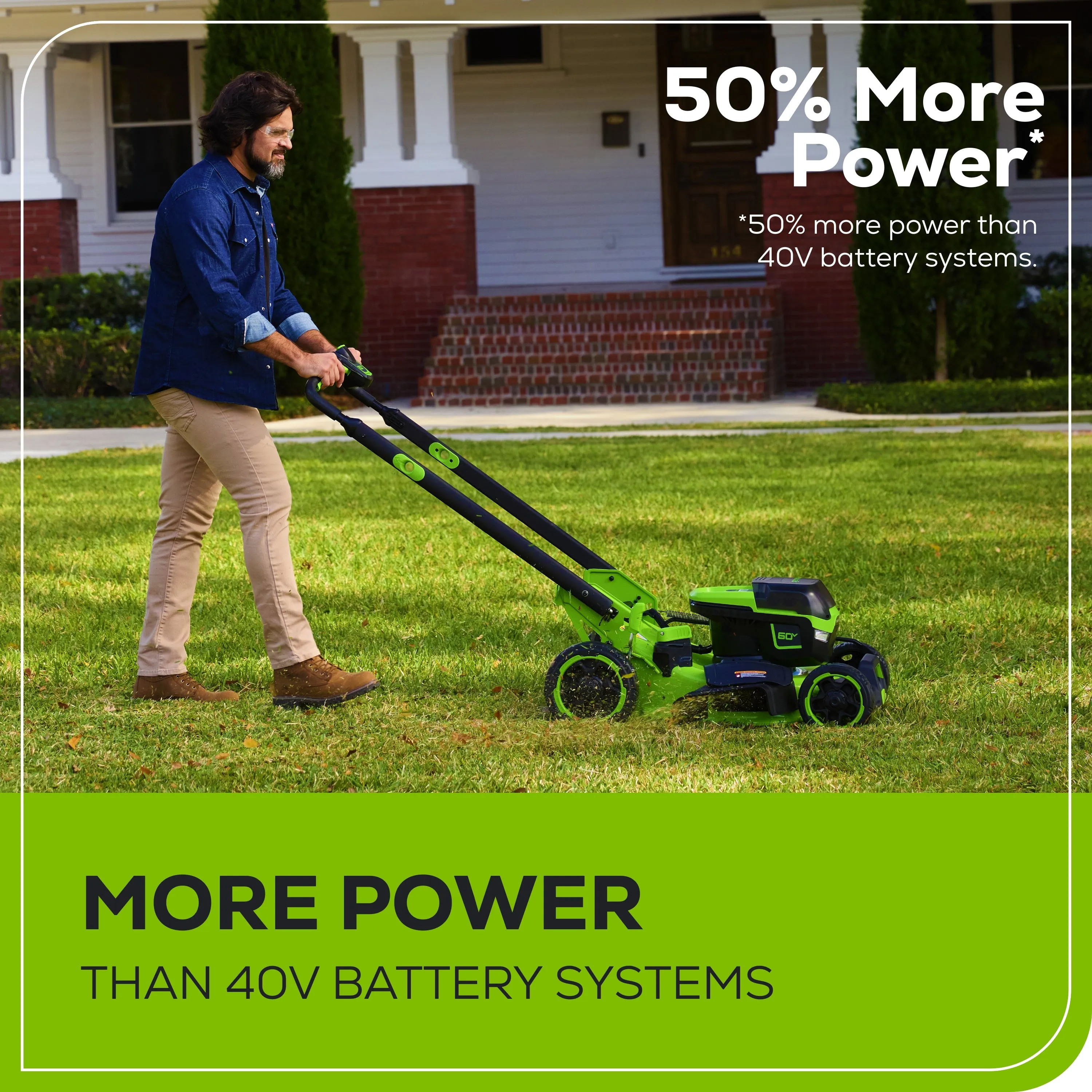 60V 22" Cordless Battery Self-Propelled Lawn Mower w/ 8.0Ah Battery & Charger