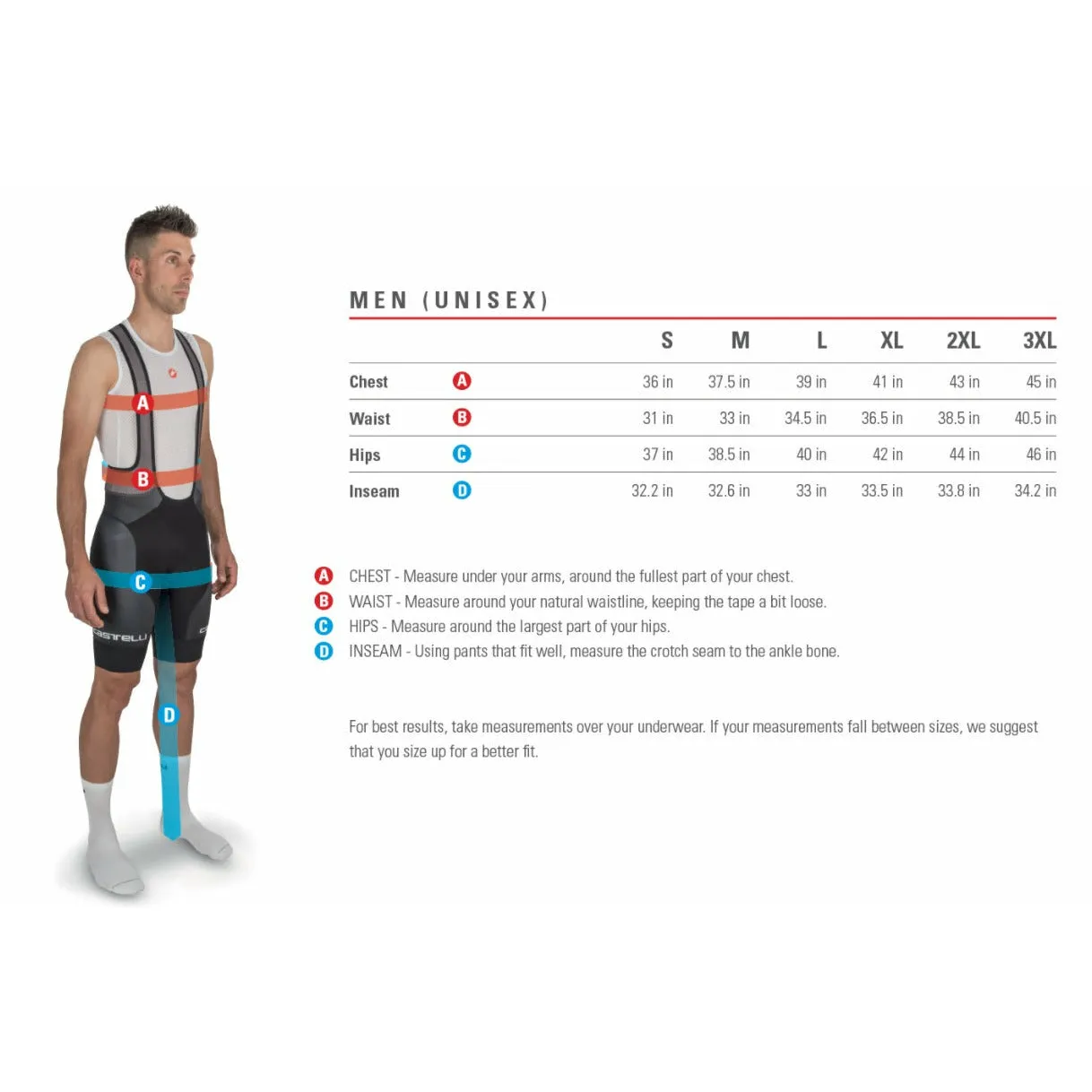 Castelli Superleggera Cycling Bibshort