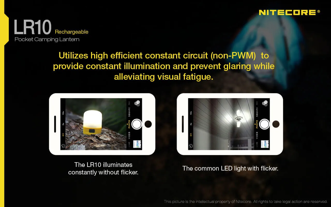 Nitecore LR10 Lantern