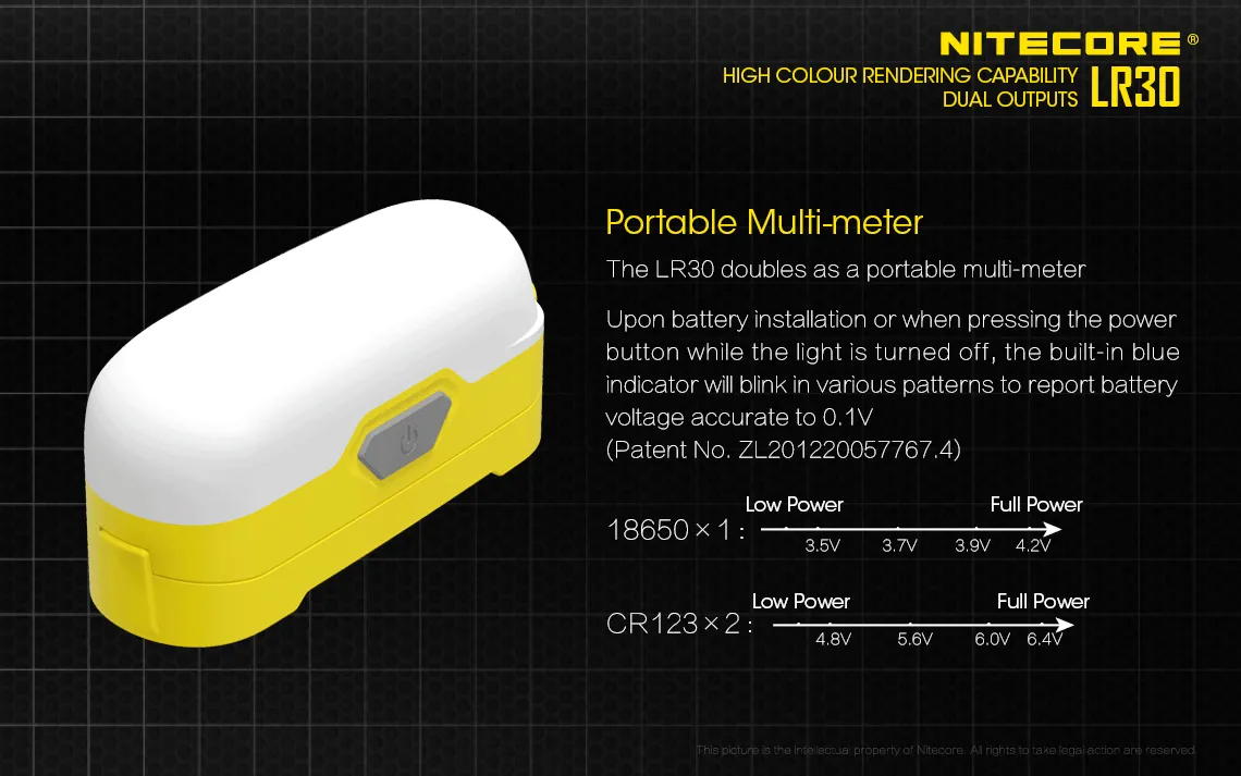 Nitecore LR30 Lantern